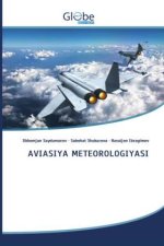 AVIASIYA METEOROLOGIYASI