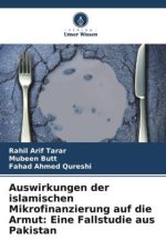 Auswirkungen der islamischen Mikrofinanzierung auf die Armut: Eine Fallstudie aus Pakistan
