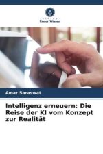 Intelligenz erneuern: Die Reise der KI vom Konzept zur Realität