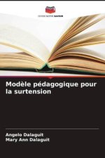 Modèle pédagogique pour la surtension