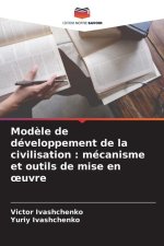 Modèle de développement de la civilisation : mécanisme et outils de mise en oeuvre