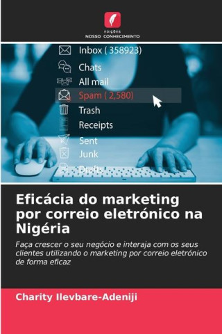 Eficácia do marketing por correio eletrónico na Nigéria