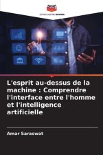 L'esprit au-dessus de la machine : Comprendre l'interface entre l'homme et l'intelligence artificielle