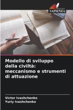 Modello di sviluppo della civiltà: meccanismo e strumenti di attuazione