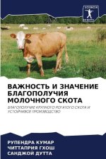 VAZhNOST' I ZNAChENIE BLAGOPOLUChIYa MOLOChNOGO SKOTA