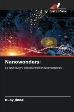 Nanowonders: