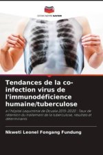 Tendances de la co-infection virus de l'immunodéficience humaine/tuberculose