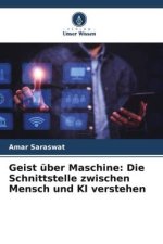 Geist über Maschine: Die Schnittstelle zwischen Mensch und KI verstehen