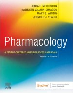 Pharmacology