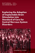 Exploring the Adoption of Implantable Brain Stimulation Into Standard of Care for Central Nervous System Disorders