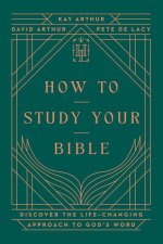 How to Study Your Bible