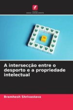A intersecç?o entre o desporto e a propriedade intelectual