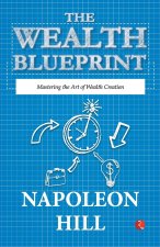 The Wealth Blueprint