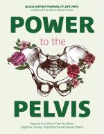 Happy, Healthy Pelvic Floor