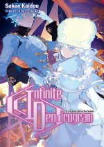 INFINITE DENDROGRAM V20 {LN}