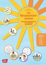 Die Ressourcensonne: Gute Entwicklungsgespräche in der Kita trotz Sprachbarriere