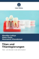 Titan und Titanlegierungen