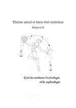 Thème astral et bien-être intérieur