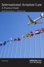 International Aviation Law