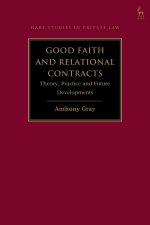 Good Faith and Relational Contracts