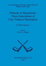 Pollocks of Manchester