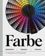 Farbe - Geschichte | Systeme | Pioniere