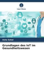 Grundlagen des IoT im Gesundheitswesen