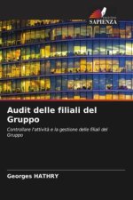 Audit delle filiali del Gruppo