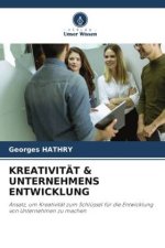 KREATIVITÄT & UNTERNEHMENS ENTWICKLUNG