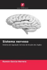 Sistema nervoso