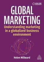 Global Marketing – Understanding Marketing in a Globalized Business Environment