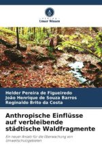 Anthropische Einflüsse auf verbleibende städtische Waldfragmente