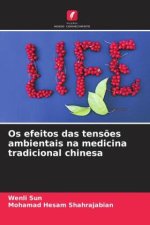 Os efeitos das tensões ambientais na medicina tradicional chinesa