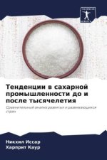 Tendencii w saharnoj promyshlennosti do i posle tysqcheletiq