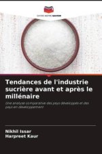 Tendances de l'industrie sucrière avant et après le millénaire