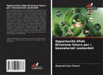 Opportunità Sfide Direzione futura per i biomateriali sostenibili