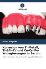 Korrosion von Ti-Metall, Ti-6Al-4V und Co-Cr-Mo-W-Legierungen in Serum