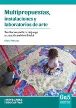 MULTIPROPUESTAS, INSTALACIONES Y LABORATORIOS DE ARTE