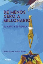 De menos cero a millonario