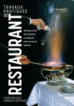 Travaux pratiques de restaurant