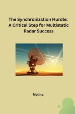 The Synchronization Hurdle: A Critical Step for Multistatic Radar Success