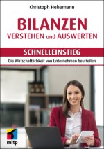 Bilanzen lesen und verstehen - Schnelleinstieg