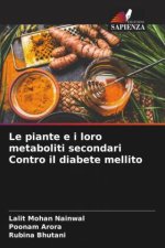 Le piante e i loro metaboliti secondari Contro il diabete mellito