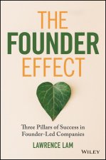 Secrets to Founder Success