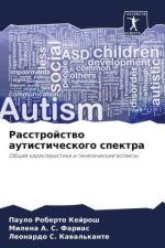 Rasstrojstwo autisticheskogo spektra