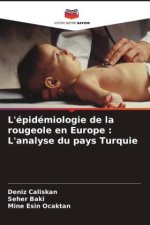 L'épidémiologie de la rougeole en Europe : L'analyse du pays Turquie