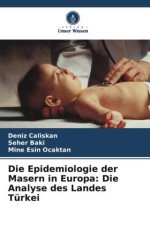 Die Epidemiologie der Masern in Europa: Die Analyse des Landes Türkei