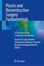 Plastic and Reconstructive Surgery Fundamentals