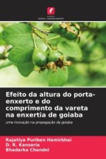 Efeito da altura do porta-enxerto e do comprimento da vareta na enxertia de goiaba