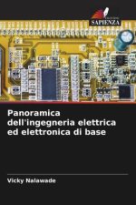 Panoramica dell'ingegneria elettrica ed elettronica di base